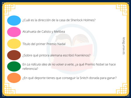 Tarjeta trivial con las preguntas. Azul: ¿Cuál es la dirección de la casa de Sherlock Holmes?; Rosa: Alcahueta de Calisto y Melibea; Amarillo: Título del primer Premio Nadal; Marrón: ¿Sobre qué pintora alemana escribió Foenkinos?; Verde: En el libro La ridícula idea de no volver a verte, ¿a qué Premio Nobel se hace referencia?; Naranja: ¿En qué deporte tienes que conseguir la Snitch dorada para ganar?