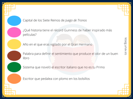 Tarjeta trivial con las preguntas. Azul: Capital de los Siete Reinos de Juego de Tronos; Rosa: ¿Qué historia tiene el récord Guinness de haber inspirado más películas?; Amarillo: Año en el que eras vigilado por el Gran Hermano; Marrón: Palabra para definir el sentimiento que produce el olor de un buen libro; Verde: Sistema que noveló el escritor italiano que no es tu Primo; Naranja: Escritor que pedalea con plomo en los bolsillos