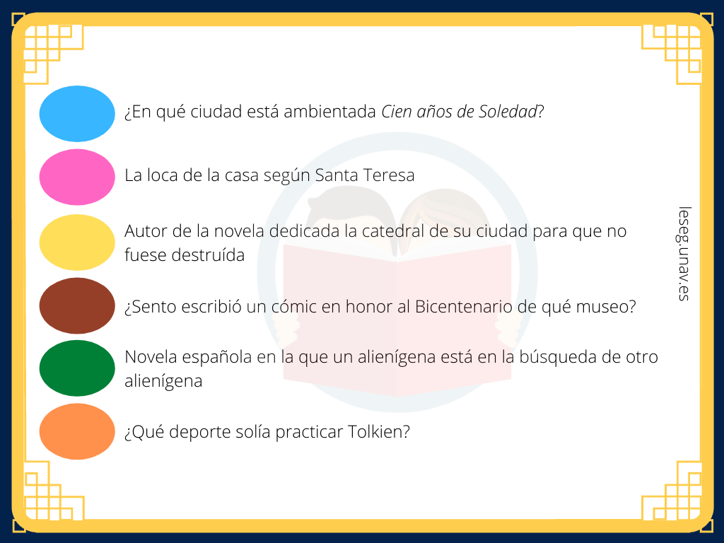 Tarjeta trivial con las preguntas. Azul: ¿En qué ciudad está ambientada el libro Cien años de Soledad?; Rosa: La loca de la casa según Santa Teresa; Amarillo: Autor de la novela dedicada a la catedral de su ciudad para que no fuese destruida; Marrón: ¿Sento escribió un cómic en honor al Bicentenario de qué museo?; Verde: Novela española en la que un alienígena está en la búsqueda de otro alienígena; Naranja: ¿Qué deporte solía practicar Tolkien?